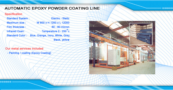 AUTOMATIC EPOXY POWDER COATING LINE