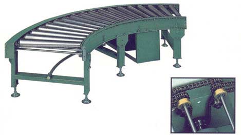 Motorized Conveyor